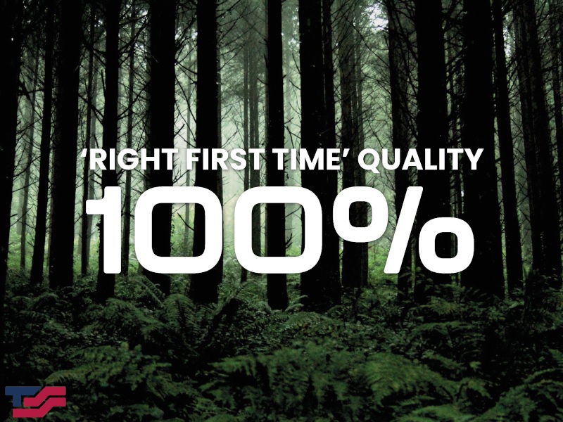 100% Right First Time Quality (October 2024)